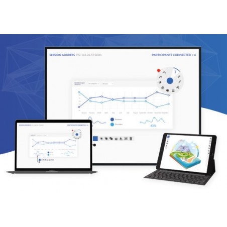 IRed200 Interaktives Whiteboard - Whiteboards | SignalShop