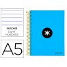 Caderno espiral liderpapel din a5 antartik capa forrada 120 f 100 gr quadricula 5 mm 5 bandas cor azul