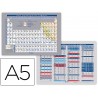 Tabela periodica periodica de elemento impressa a dupla face plastificada din a5