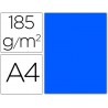 Cartolina guarro din a4 azul mar 185 gr pack de 50 folhas