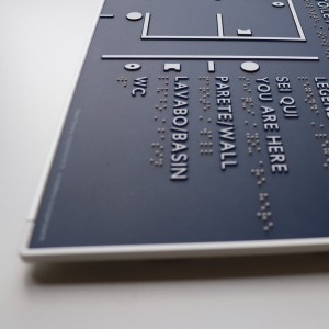 Signos en braille