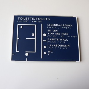 Signos en braille