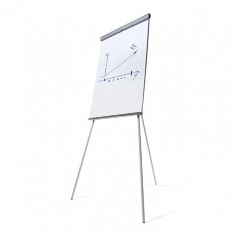 Paperboard normal