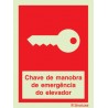 Chave de manobra de emergência do elevador 100x150 mm