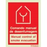 Comando manual da desenfumagem 100x150 mm