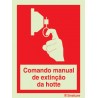 Sinal de comando manual de extinção da hotte 150x200 mm